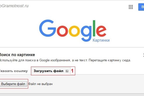 Список сайтов даркнета