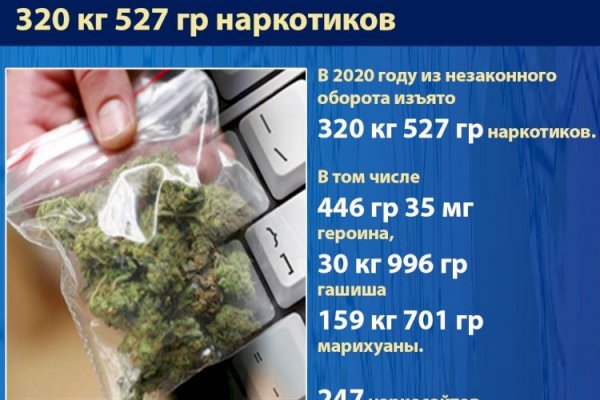 Kraken сайт зеркала