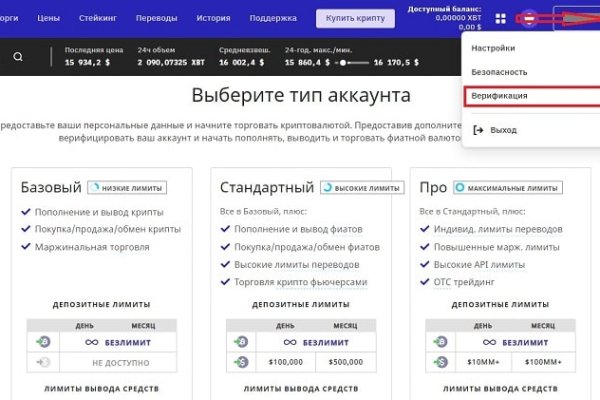 Кракен даркнет как зайти