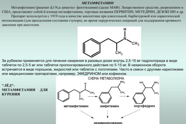 Кракен сыл ссылка